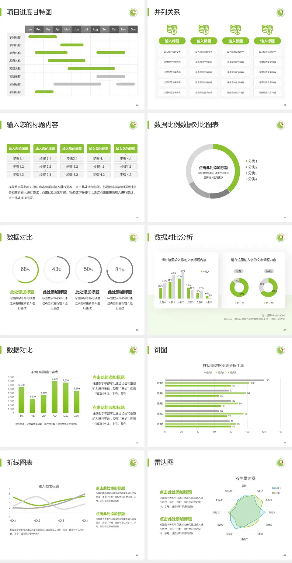 安阳市第六人民医院项目申请与汇报PPT模板4:3格式幻灯片预览图5