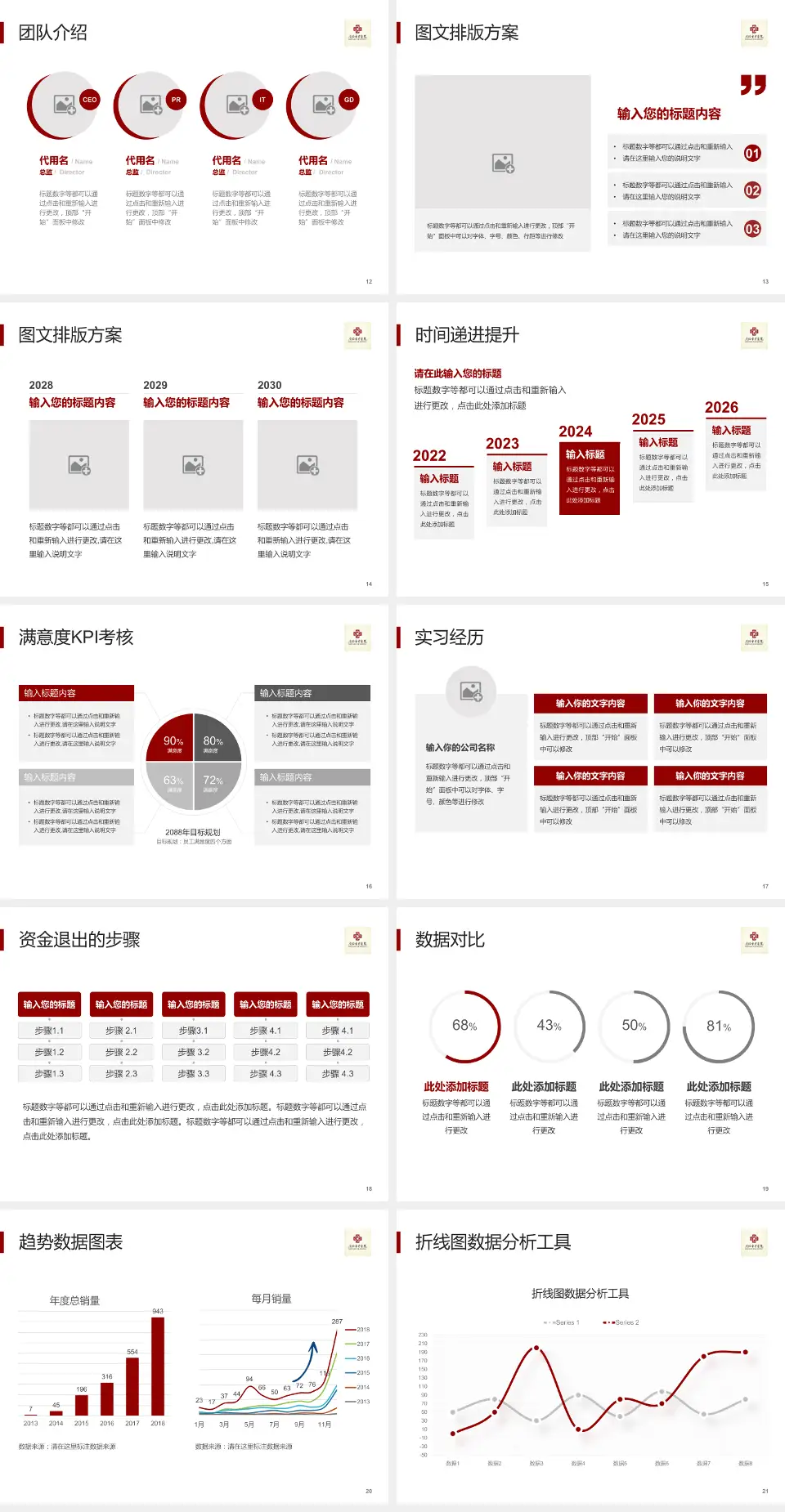 南阳市中医院培训与教育PPT模板4:3格式幻灯片预览图3