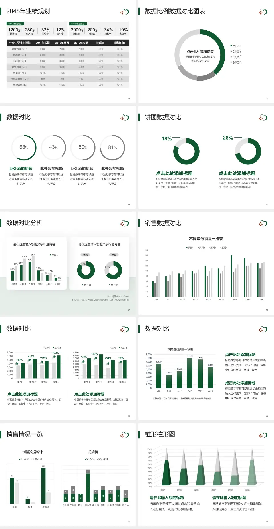 河南中医药大学第三附属医院科室介绍与推广PPT模板4:3格式幻灯片预览图5