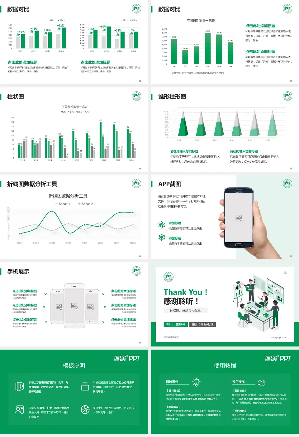 河南省肿瘤医院财务与预算报告PPT模板16:9格式幻灯片预览图4