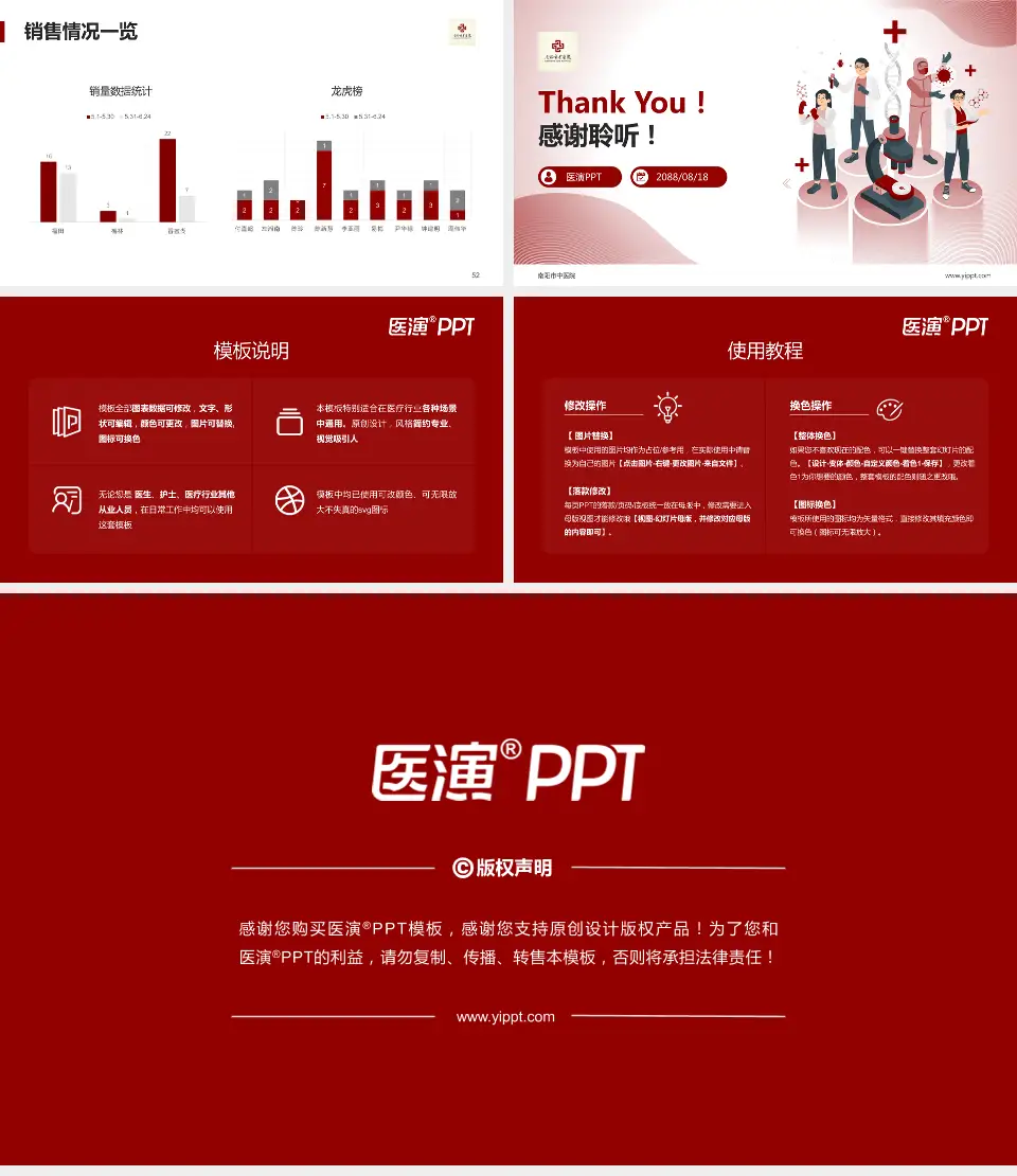 南阳市中医院品管圈PDCA演示专用PPT模板16:9格式幻灯片预览图7