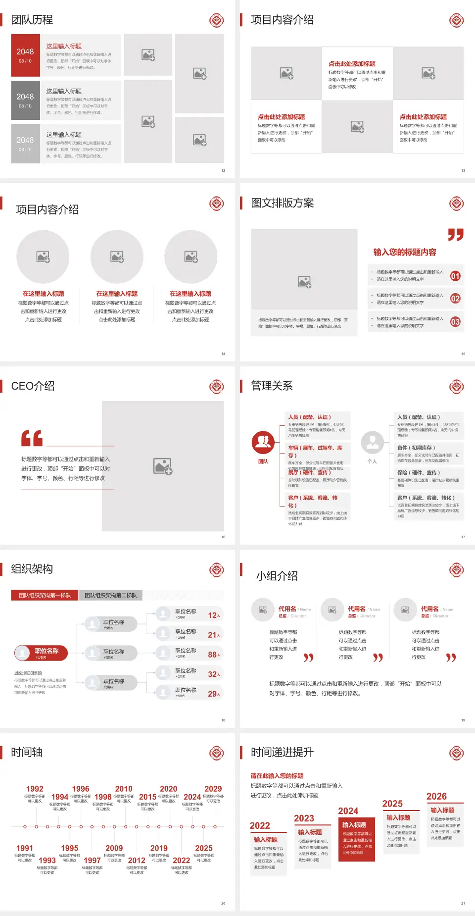 南阳市中心医院医院管理报告PPT模板4:3格式幻灯片预览图3
