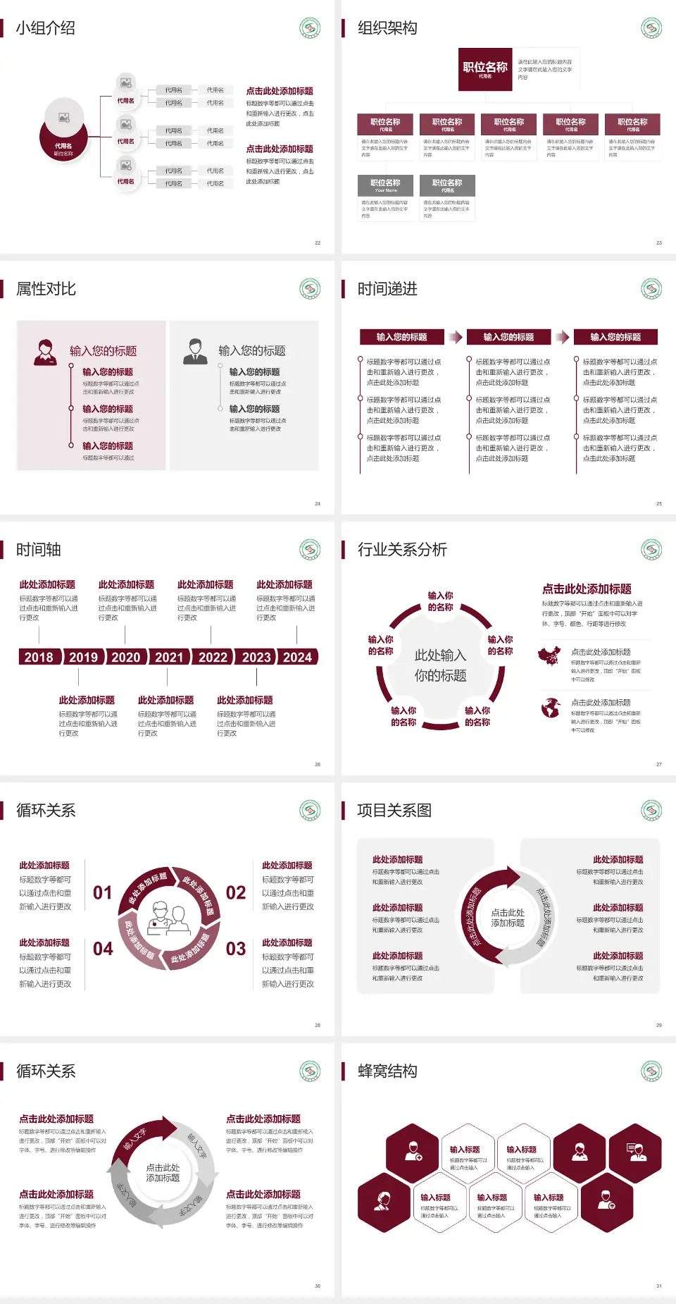 安阳市中医院品管圈PDCA演示专用PPT模板4:3格式幻灯片预览图4
