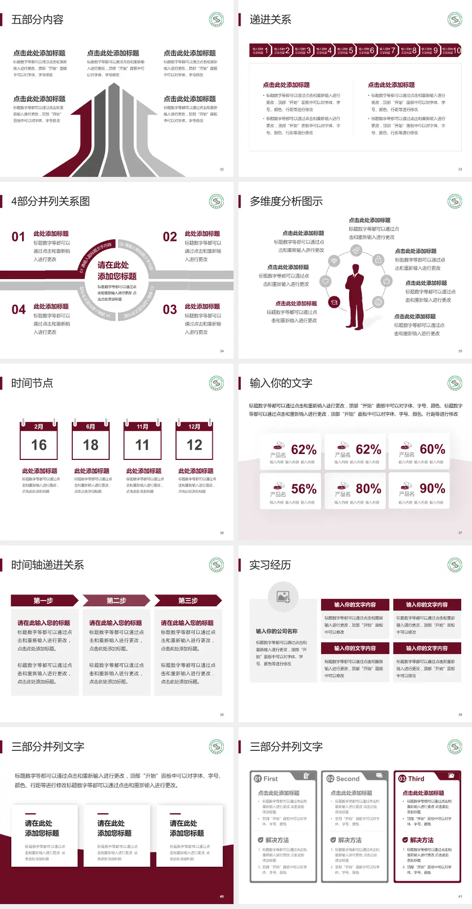 安阳市中医院品管圈PDCA演示专用PPT模板4:3格式幻灯片预览图5