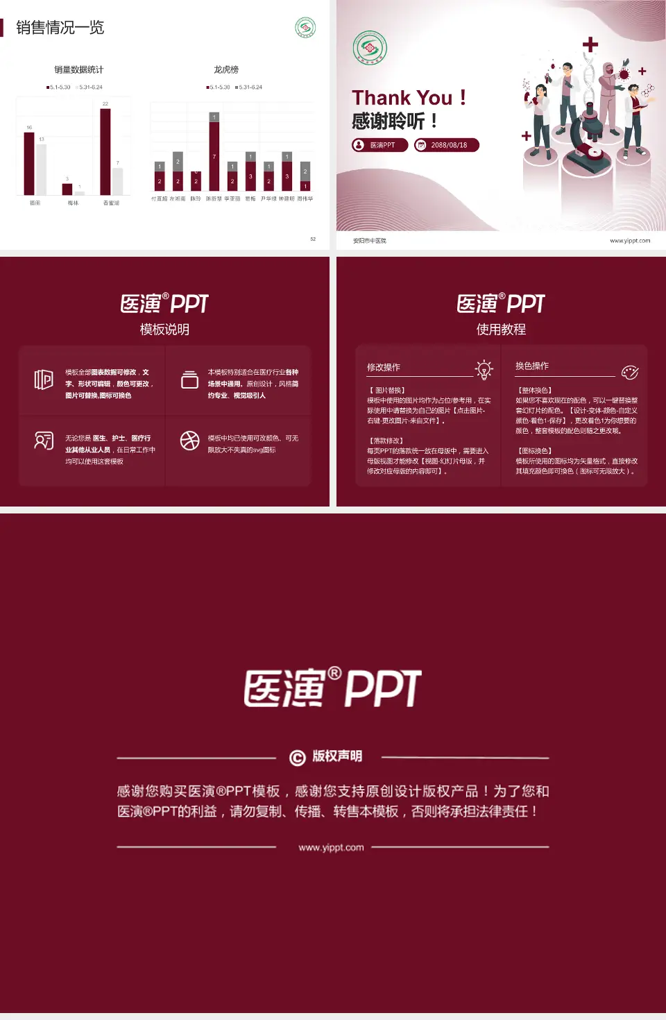 安阳市中医院品管圈PDCA演示专用PPT模板4:3格式幻灯片预览图7