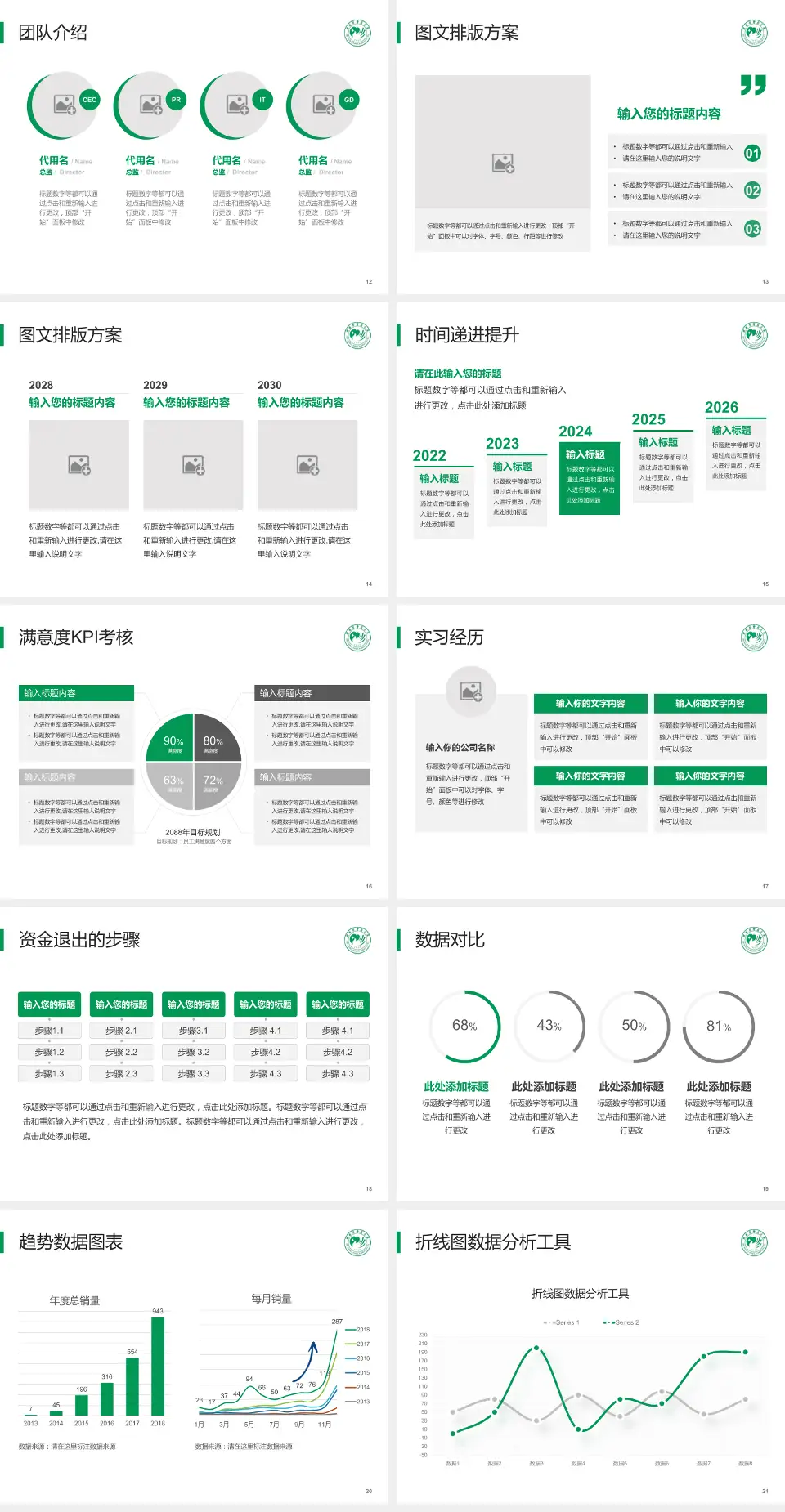河南省肿瘤医院培训与教育PPT模板4:3格式幻灯片预览图3