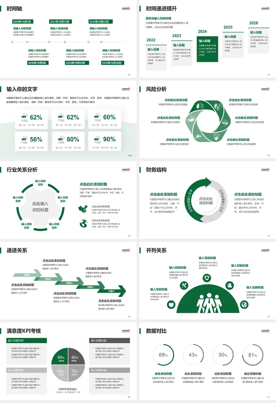 中国人民解放军联勤保障部队第九八八医院病例分享与讨论PPT模板16:9格式幻灯片预览图3