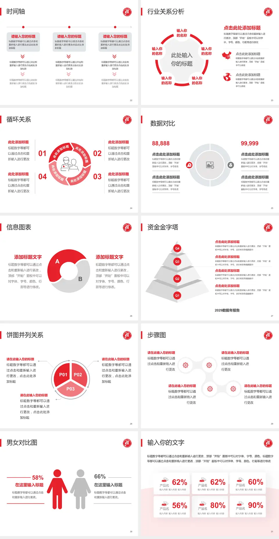 安阳市肿瘤医院医院管理报告PPT模板4:3格式幻灯片预览图4