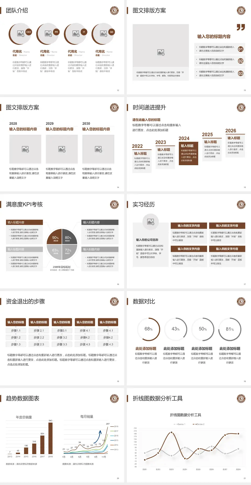 周口市中医院培训与教育PPT模板4:3格式幻灯片预览图3