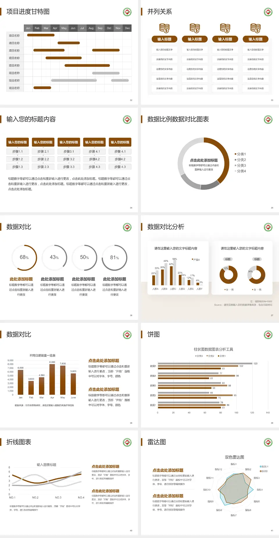 信阳市中医院项目申请与汇报PPT模板4:3格式幻灯片预览图5