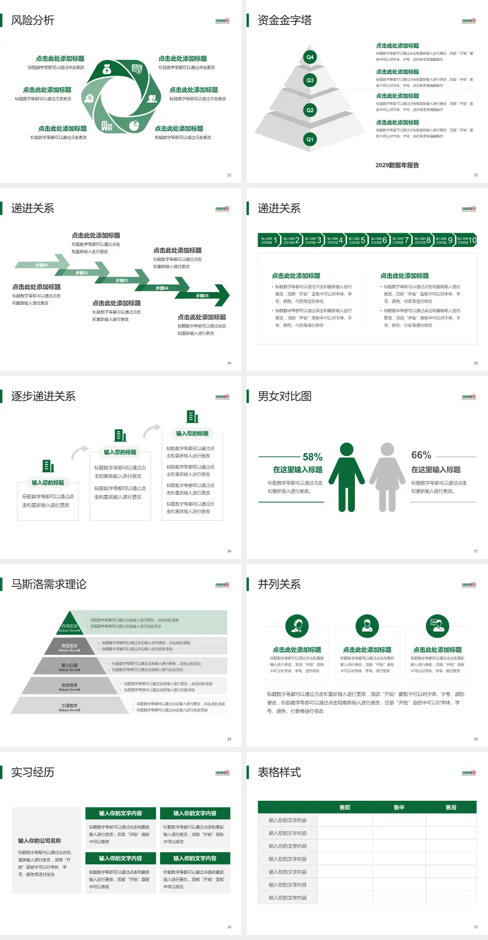 中国人民解放军联勤保障部队第九八八医院项目申请与汇报PPT模板4:3格式幻灯片预览图4