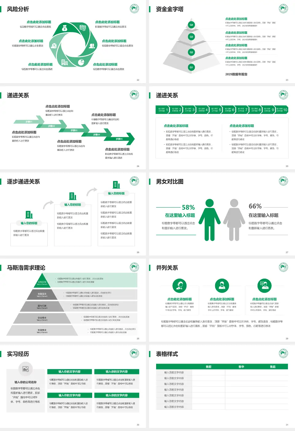 河南省肿瘤医院项目申请与汇报PPT模板16:9格式幻灯片预览图4