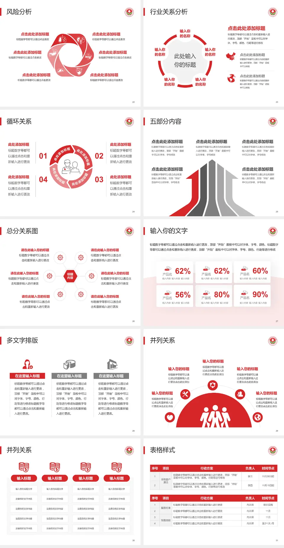 新郑华信民生医院人民路院区科室介绍与推广PPT模板4:3格式幻灯片预览图4