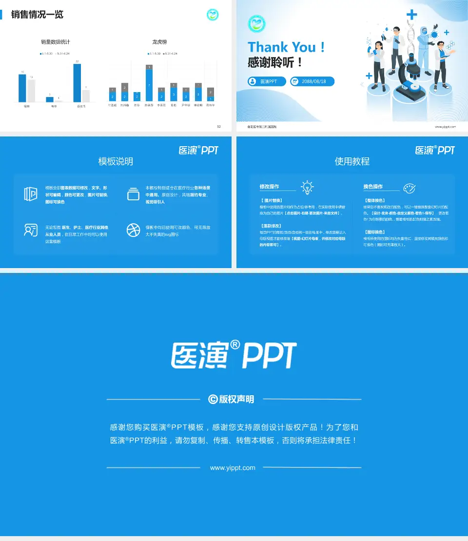 南阳医专第二附属医院品管圈PDCA演示专用PPT模板16:9格式幻灯片预览图7