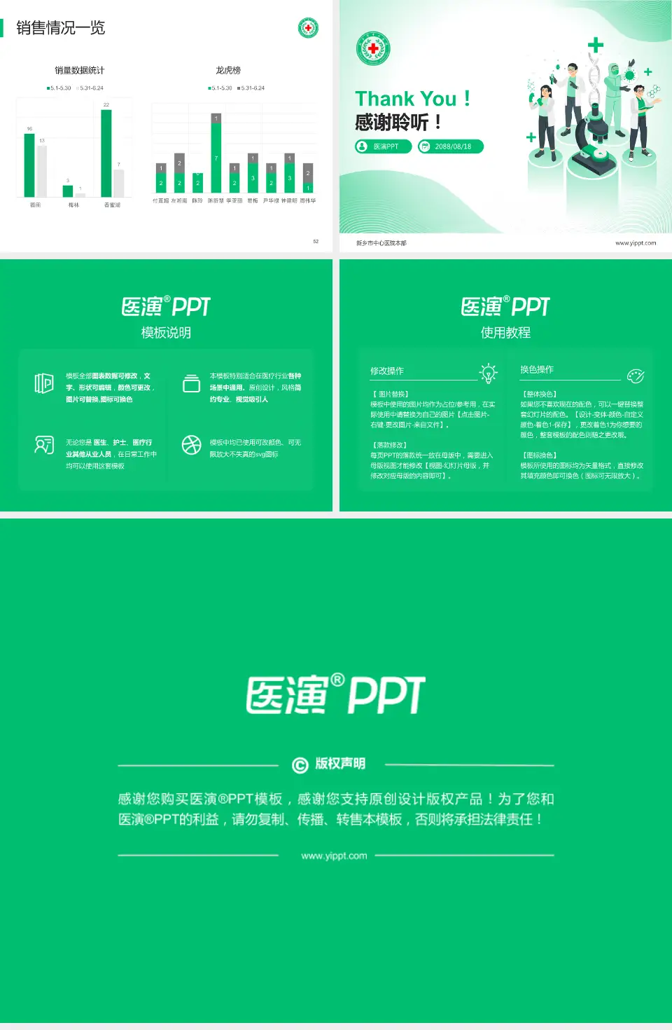 新乡市中心医院本部品管圈PDCA演示专用PPT模板4:3格式幻灯片预览图7