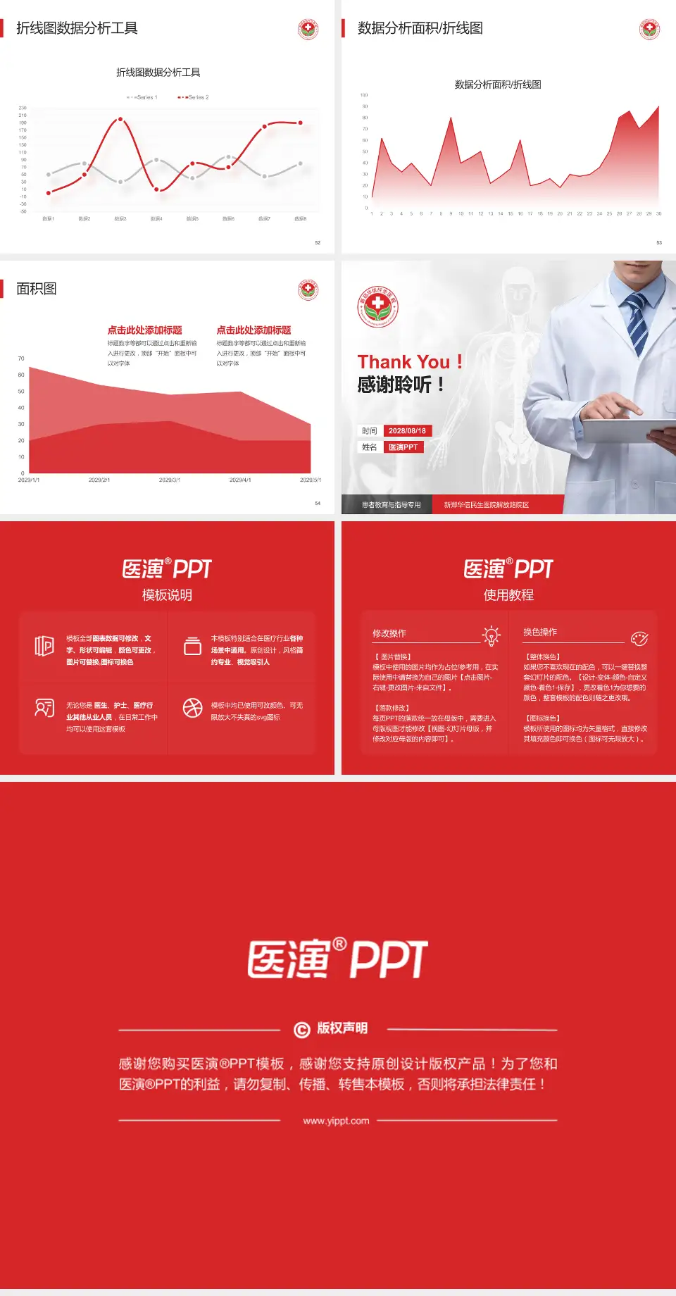 新郑华信民生医院解放路院区患者教育与指导PPT模板4:3格式幻灯片预览图7