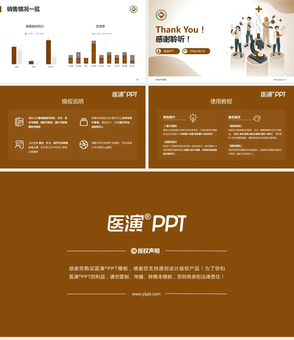 信阳市中医院品管圈PDCA演示专用PPT模板16:9格式幻灯片预览图7