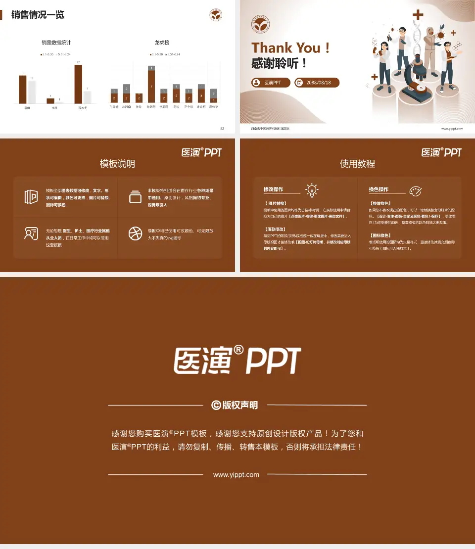 河南省中医药研究院附属医院品管圈PDCA演示专用PPT模板16:9格式幻灯片预览图7