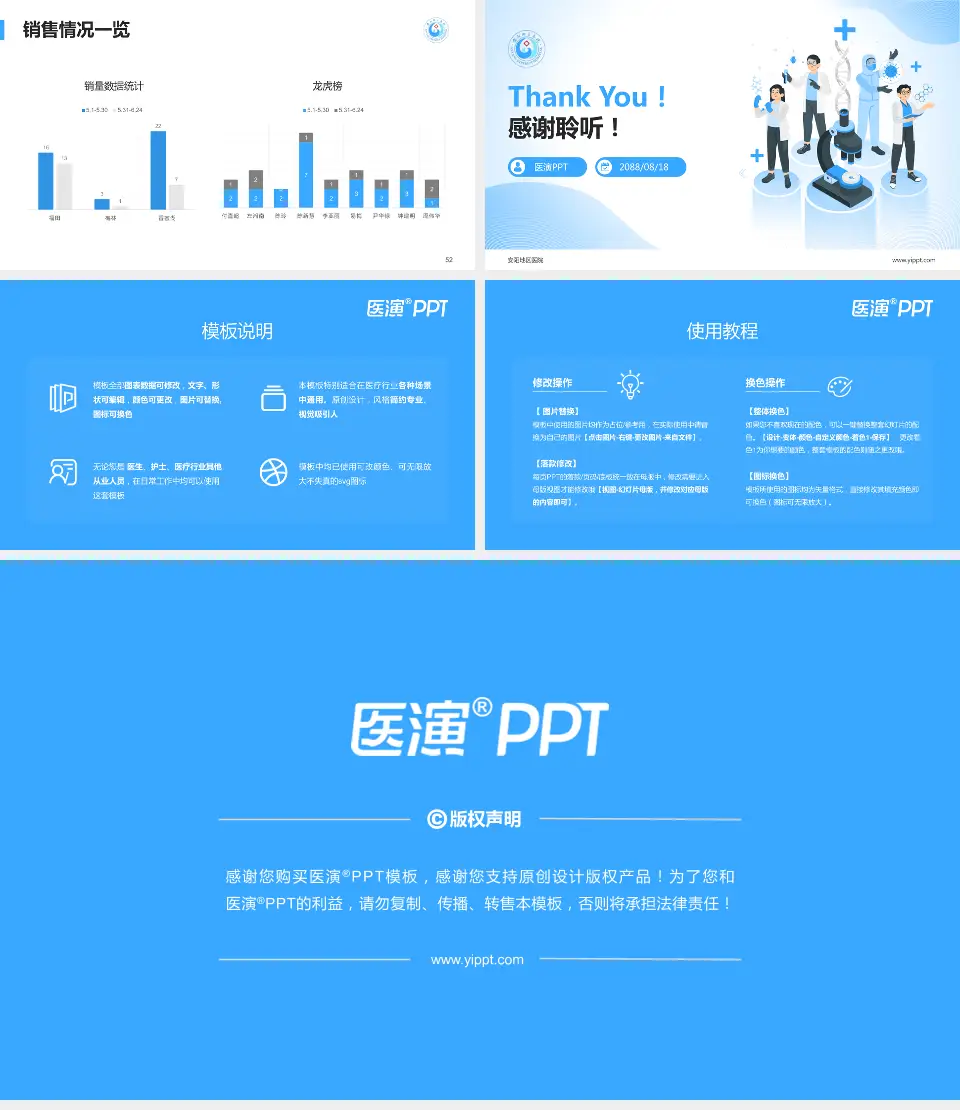 安阳地区医院品管圈PDCA演示专用PPT模板16:9格式幻灯片预览图7