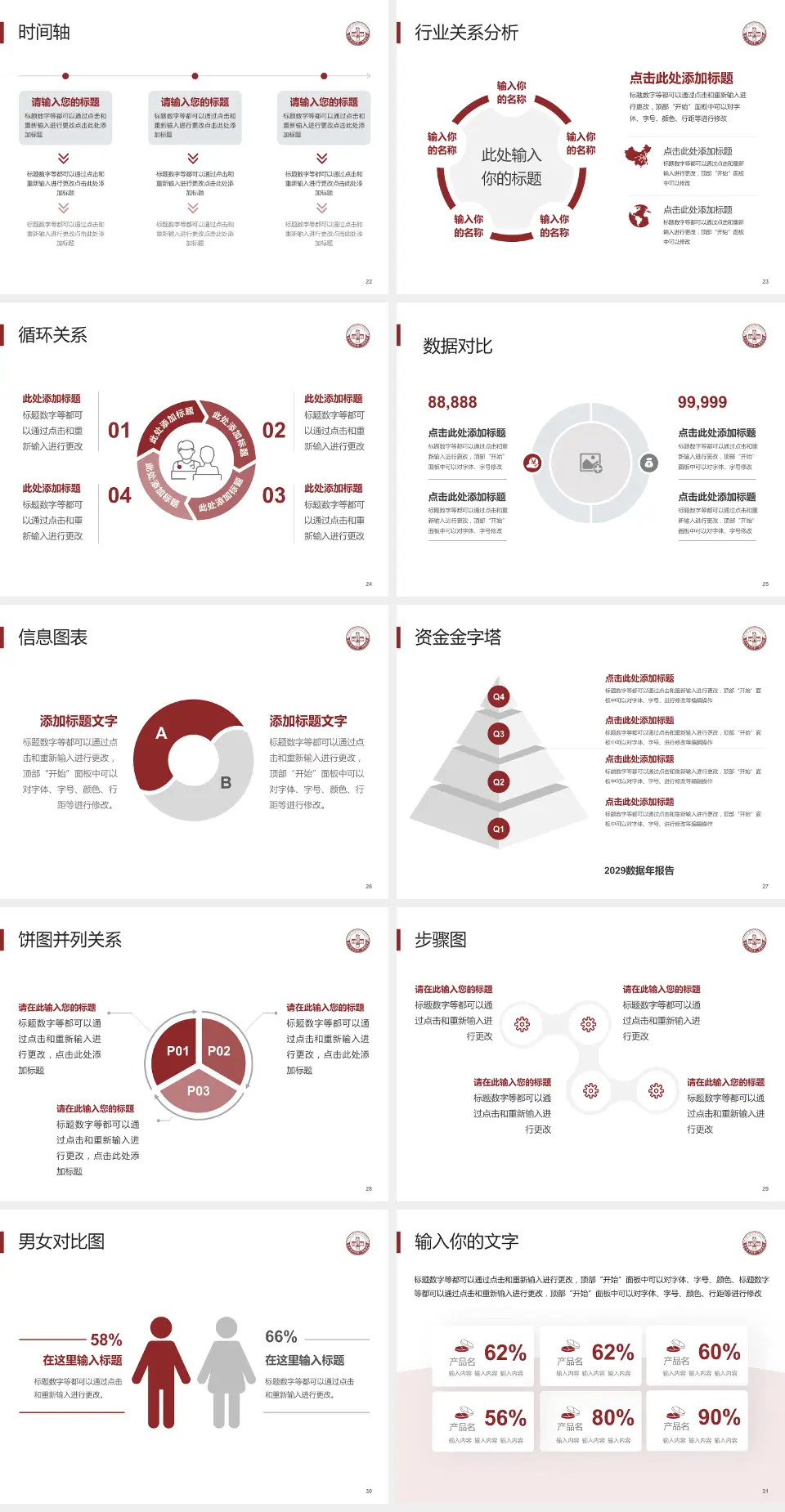 新乡医学院第一附属医院医院管理报告PPT模板4:3格式幻灯片预览图4