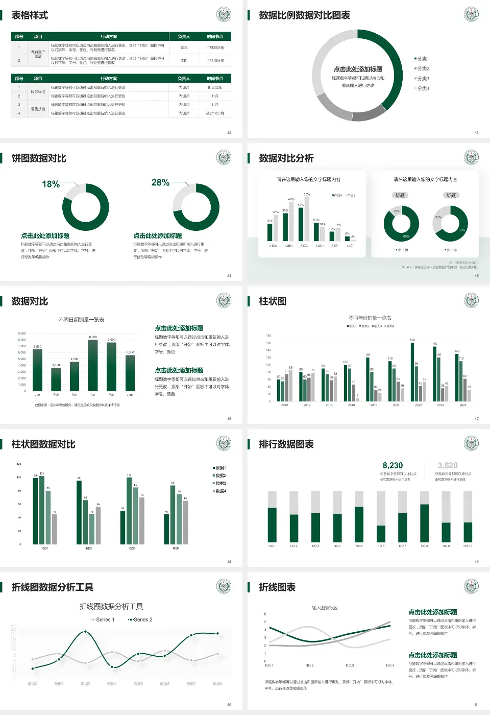 武警河南总队医院医院简介/日常通用PPT模板16:9格式幻灯片预览图6