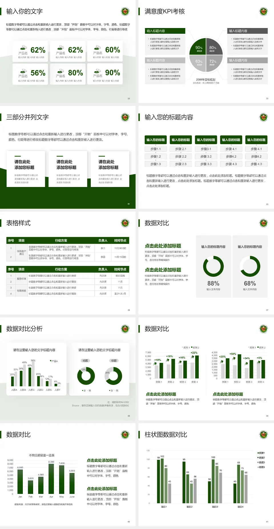 陆军第八十一集团军医院科研成果展示PPT模板4:3格式幻灯片预览图5