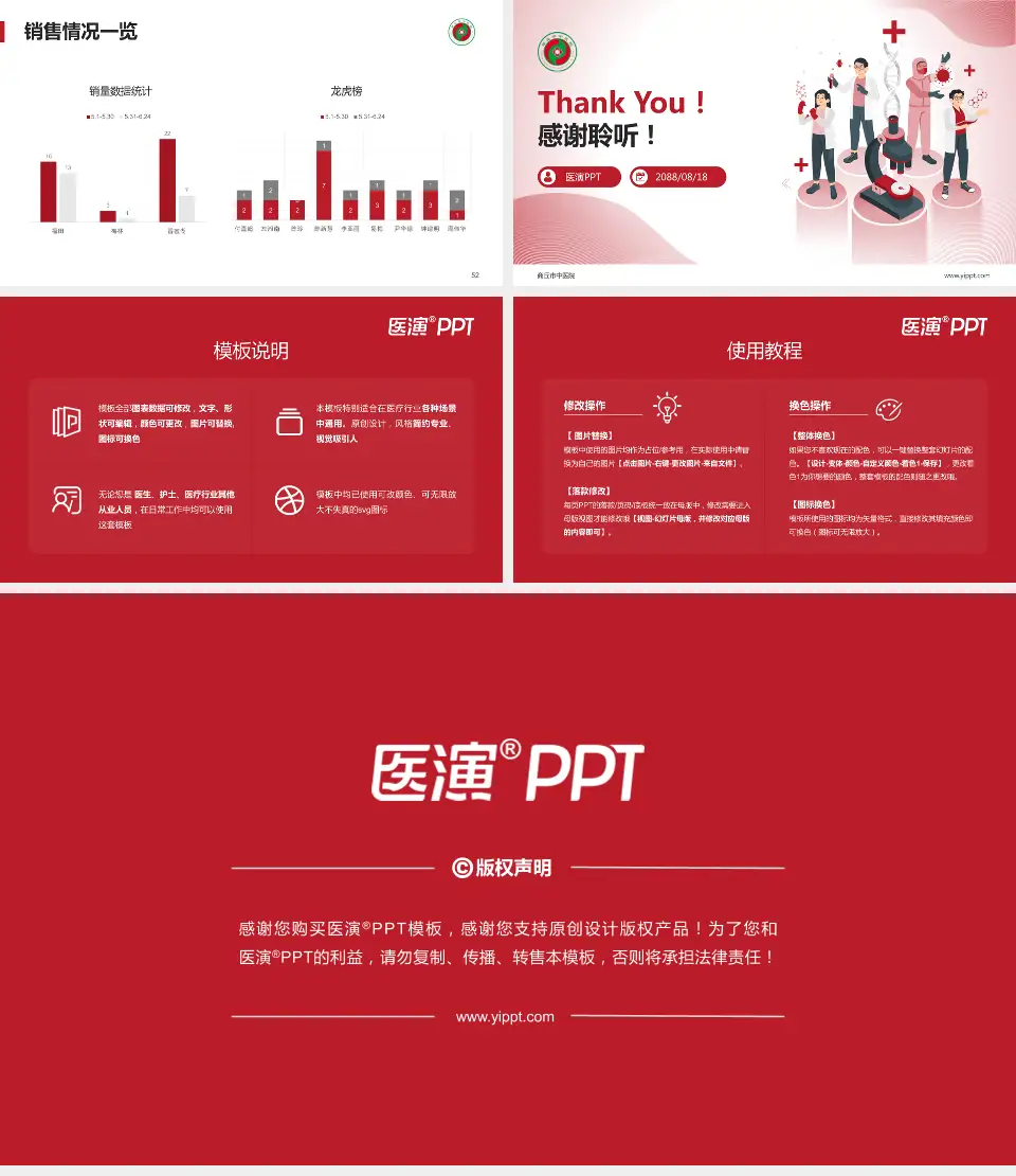 商丘市中医院品管圈PDCA演示专用PPT模板16:9格式幻灯片预览图7