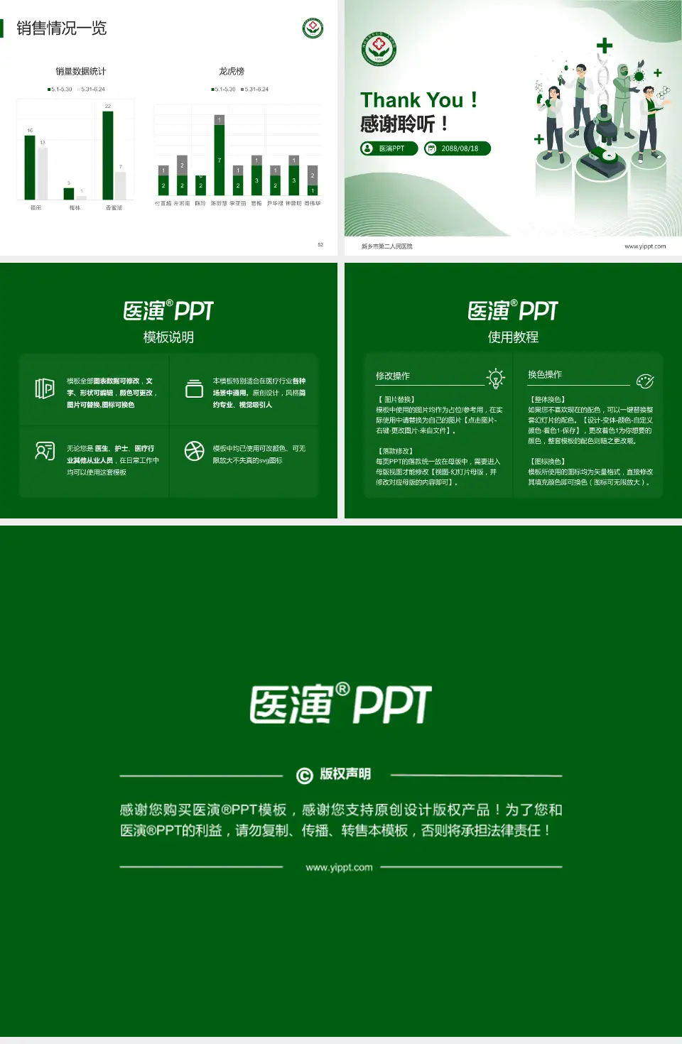 新乡市第二人民医院品管圈PDCA演示专用PPT模板4:3格式幻灯片预览图7