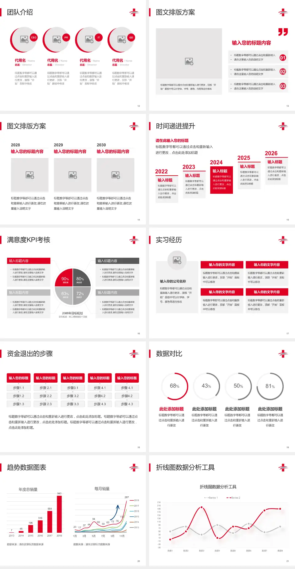 三门峡市中医院经一路院区培训与教育PPT模板4:3格式幻灯片预览图3
