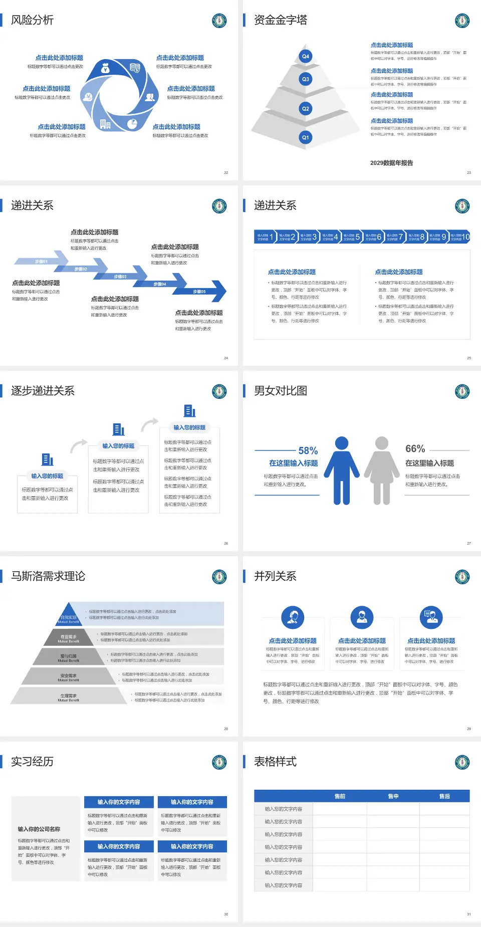 南阳市第一人民医院项目申请与汇报PPT模板4:3格式幻灯片预览图4
