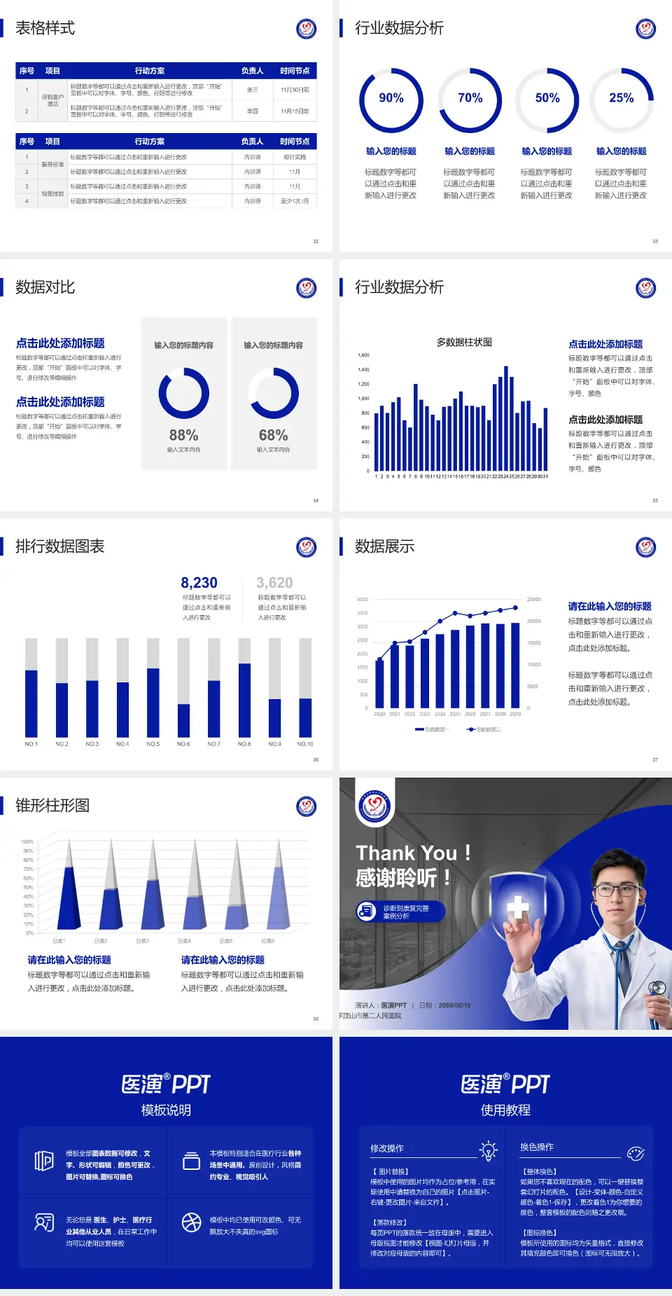 平顶山市第二人民医院医疗知识普及PPT模板4:3格式幻灯片预览图5