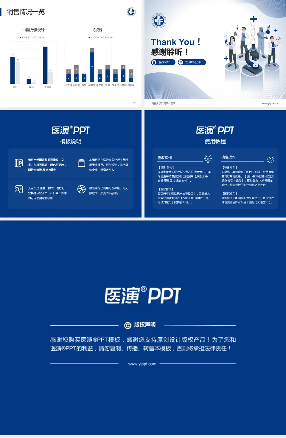 河南大学附属第一医院品管圈PDCA演示专用PPT模板4:3格式幻灯片预览图7