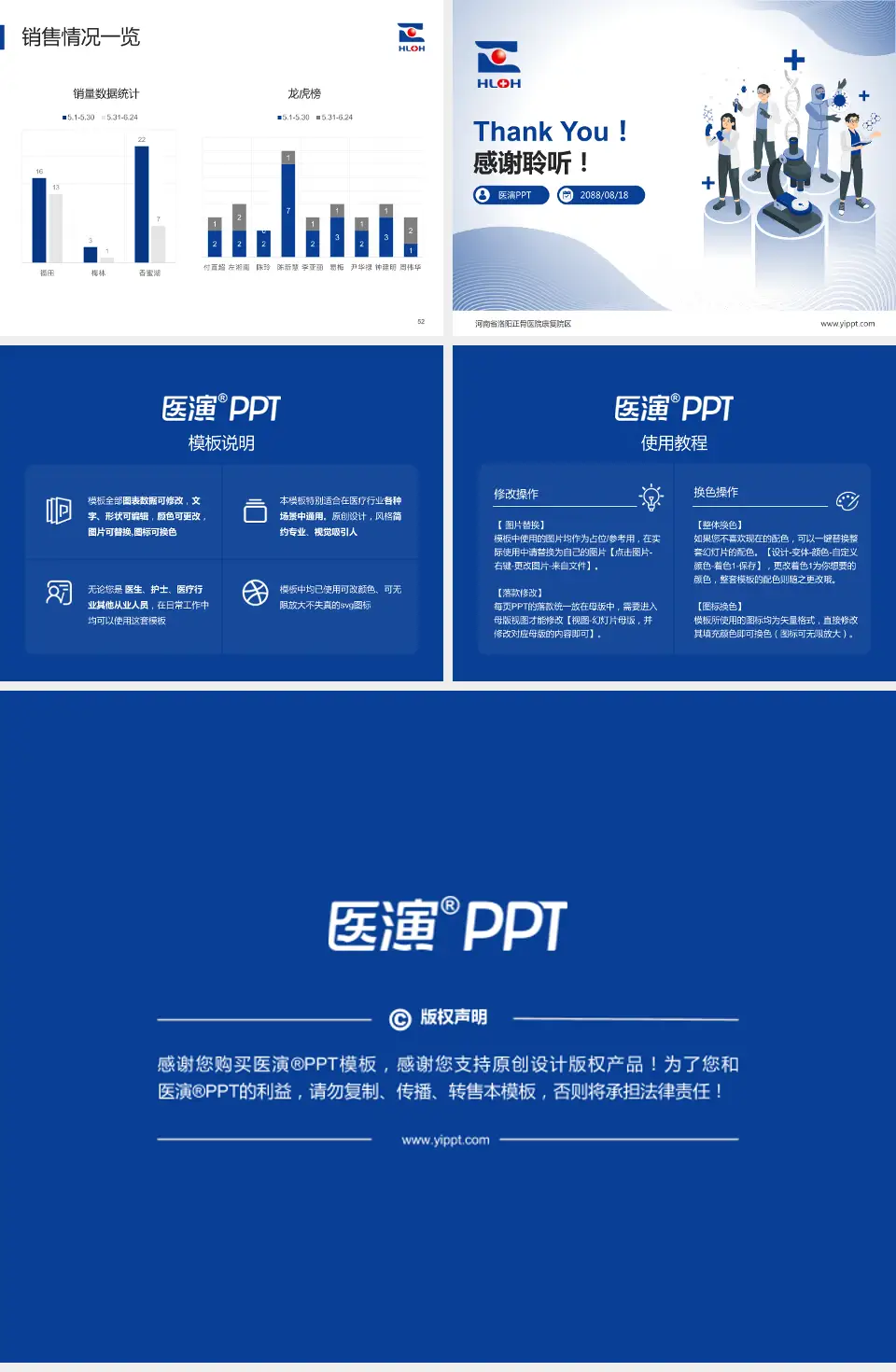 河南省洛阳正骨医院康复院区品管圈PDCA演示专用PPT模板4:3格式幻灯片预览图7