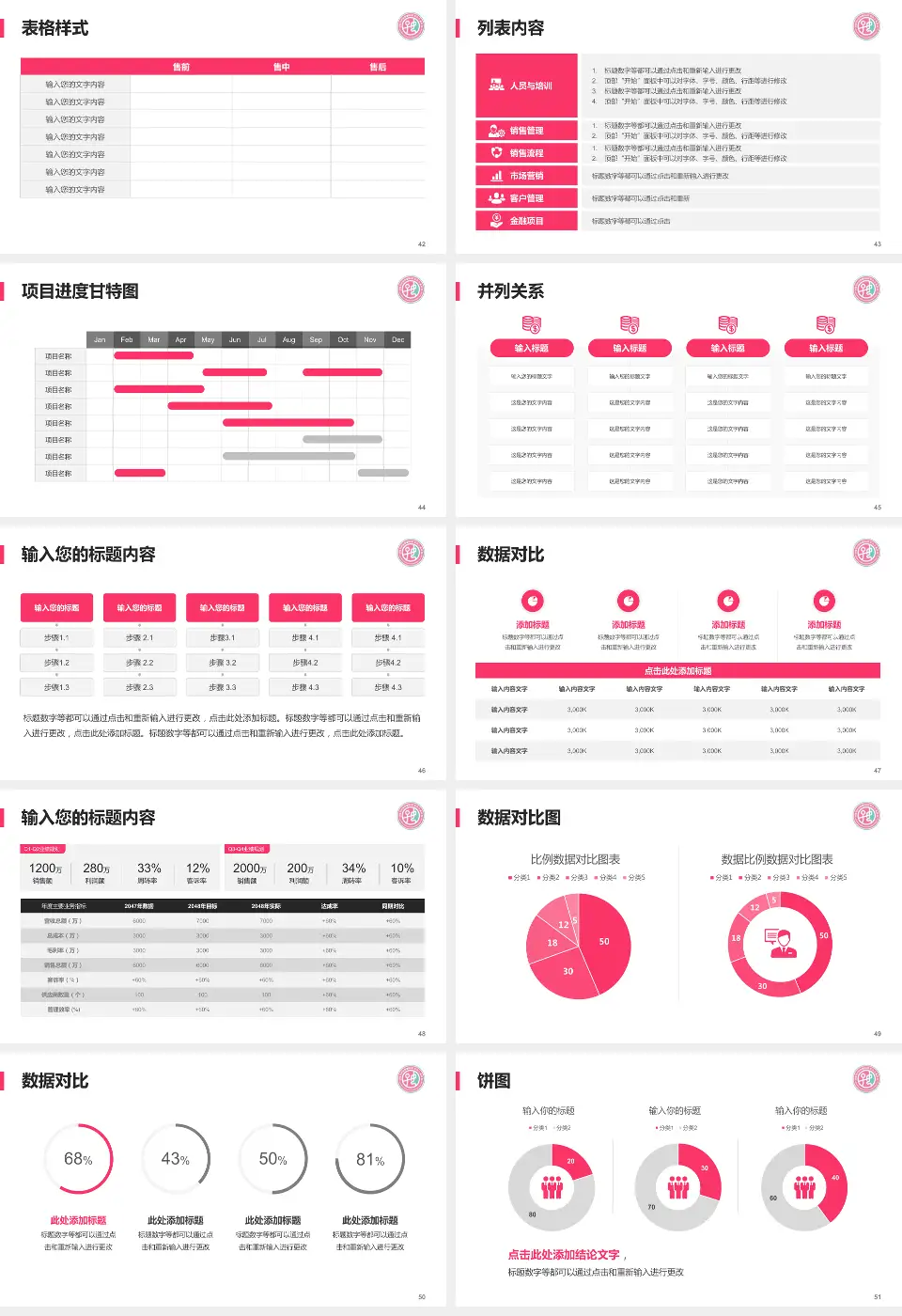 安阳市妇幼保健院医疗行业比赛专用PPT模板16:9格式幻灯片预览图6