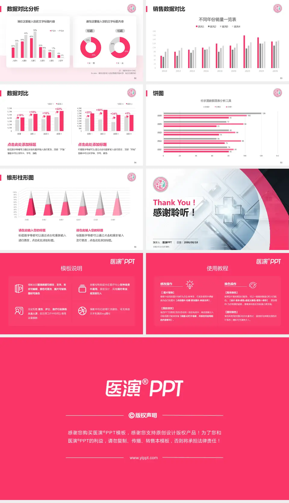 安阳市妇幼保健院医疗行业比赛专用PPT模板16:9格式幻灯片预览图7