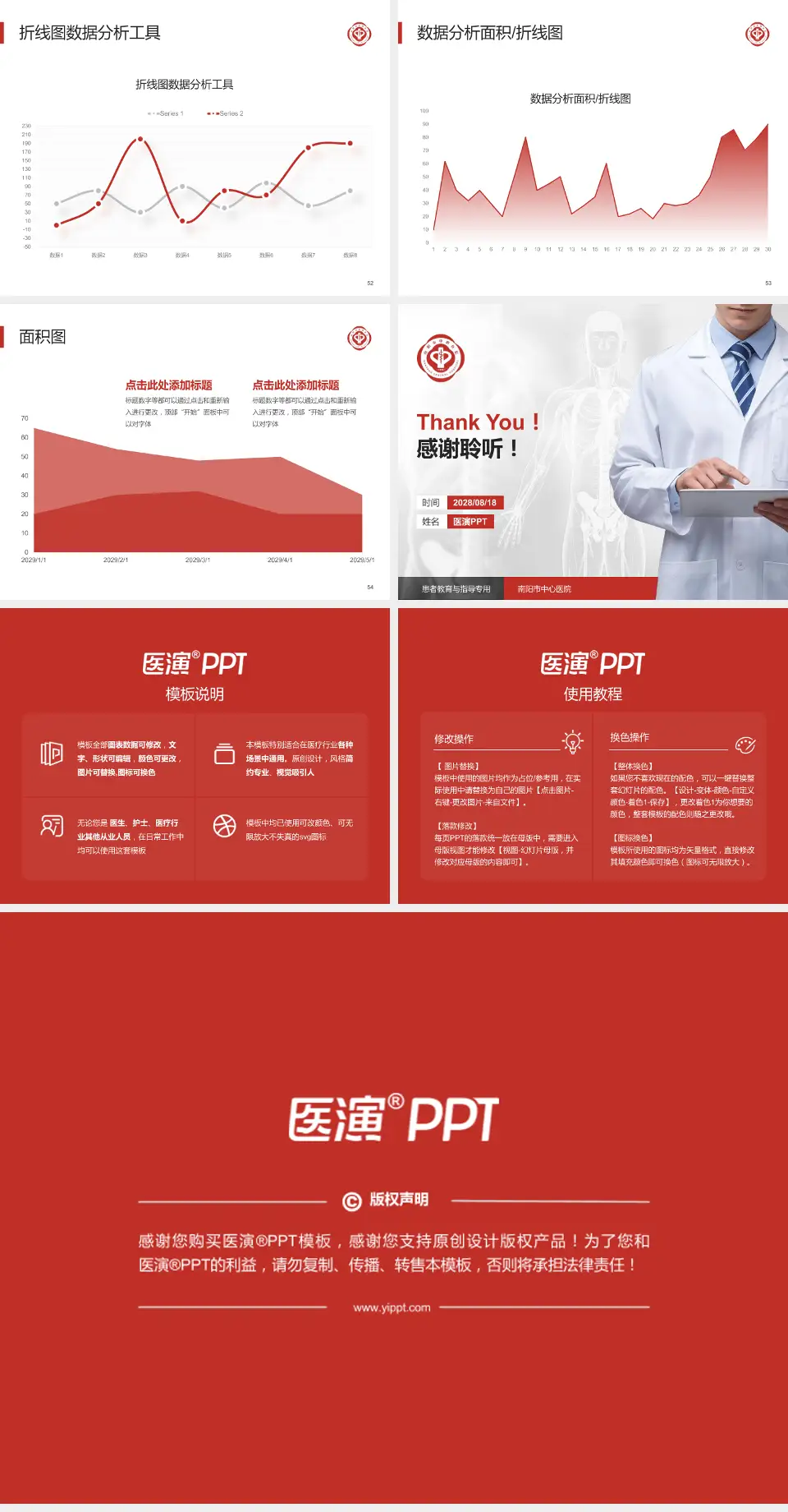 南阳市中心医院患者教育与指导PPT模板4:3格式幻灯片预览图7
