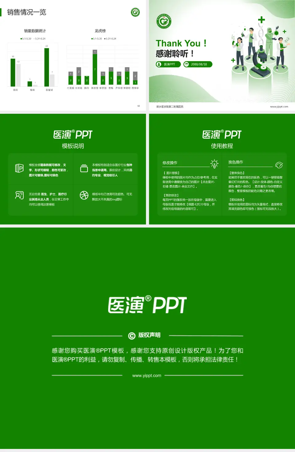 新乡医学院第二附属医院品管圈PDCA演示专用PPT模板4:3格式幻灯片预览图7