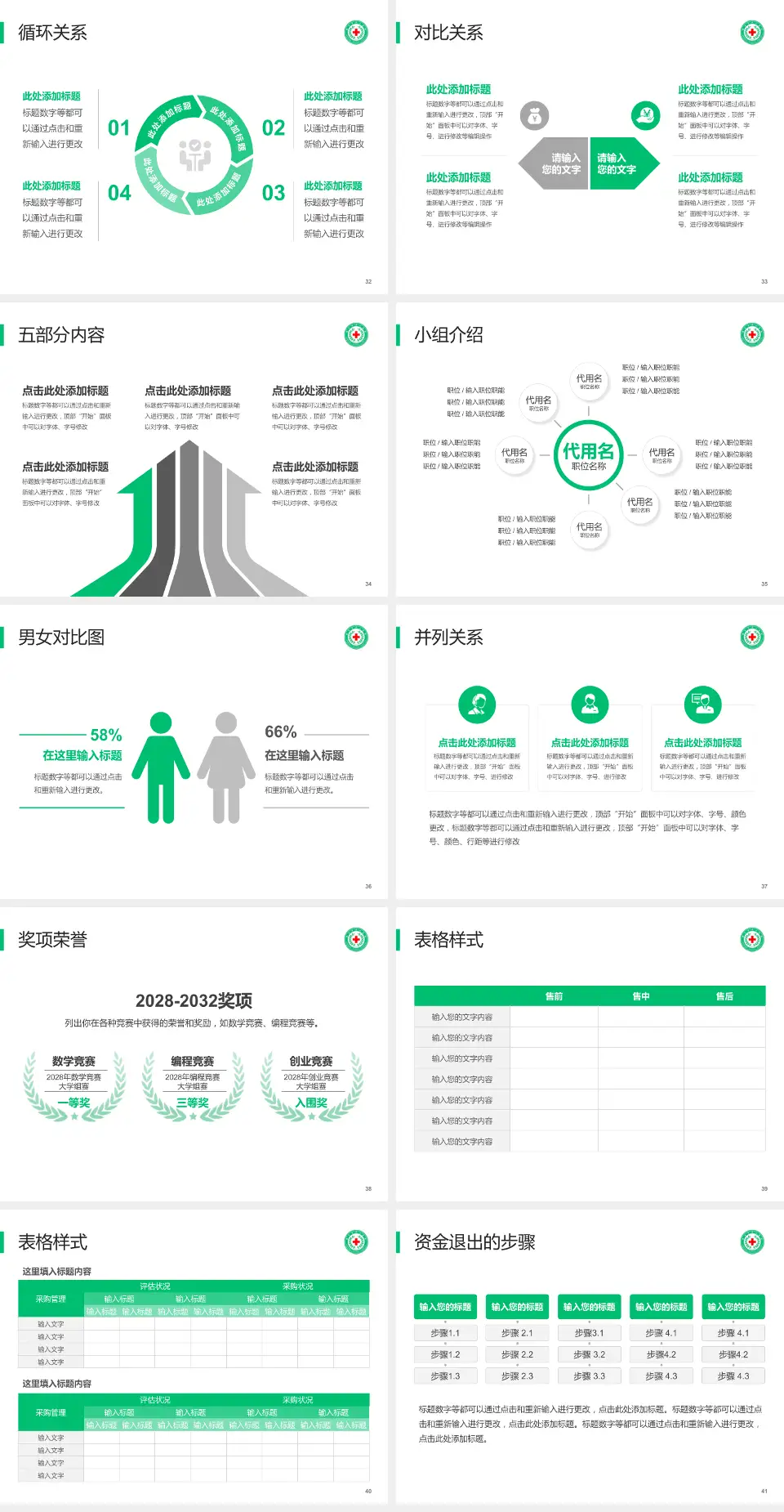 新乡市中心医院东院区医院简介/日常通用PPT模板4:3格式幻灯片预览图5