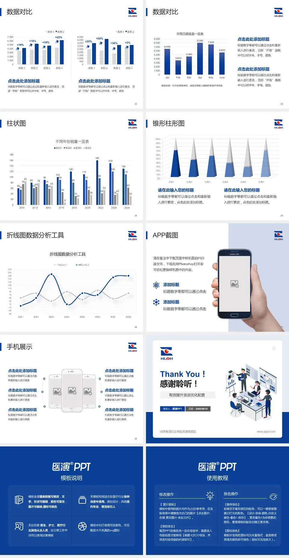 河南省洛阳正骨医院康复院区财务与预算报告PPT模板4:3格式幻灯片预览图4