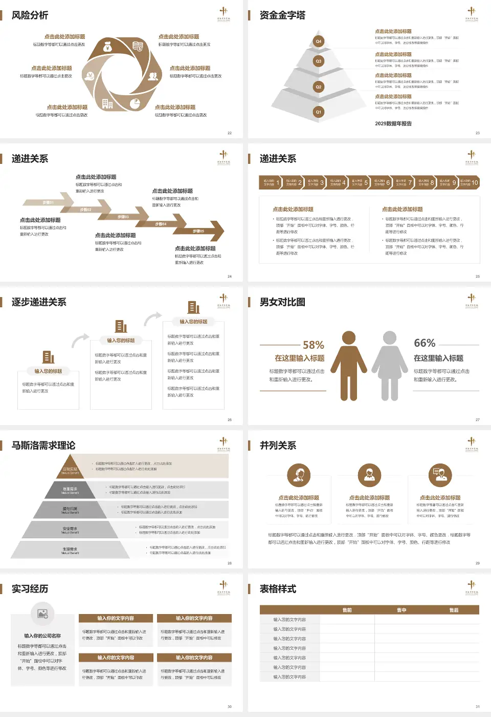 河南省中医院项目申请与汇报PPT模板16:9格式幻灯片预览图4