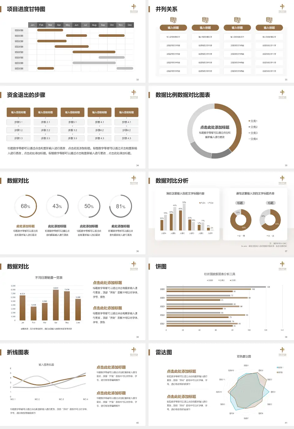 河南省中医院项目申请与汇报PPT模板16:9格式幻灯片预览图5
