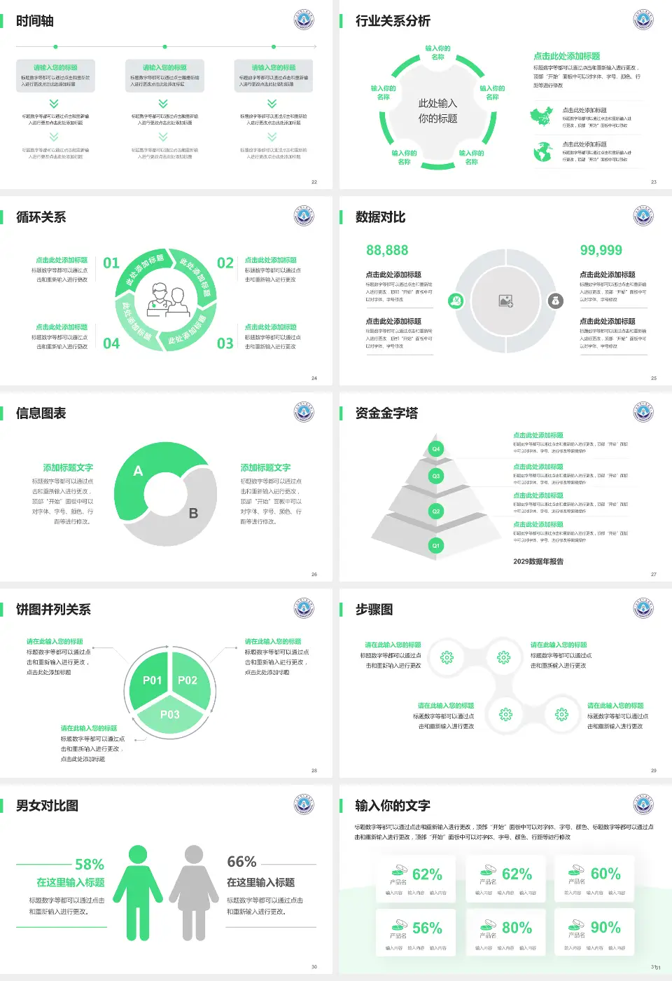 安阳市人民医院医院管理报告PPT模板16:9格式幻灯片预览图4