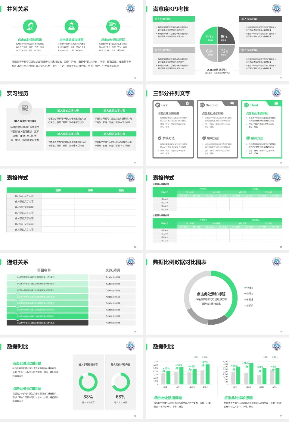安阳市人民医院医院管理报告PPT模板16:9格式幻灯片预览图5