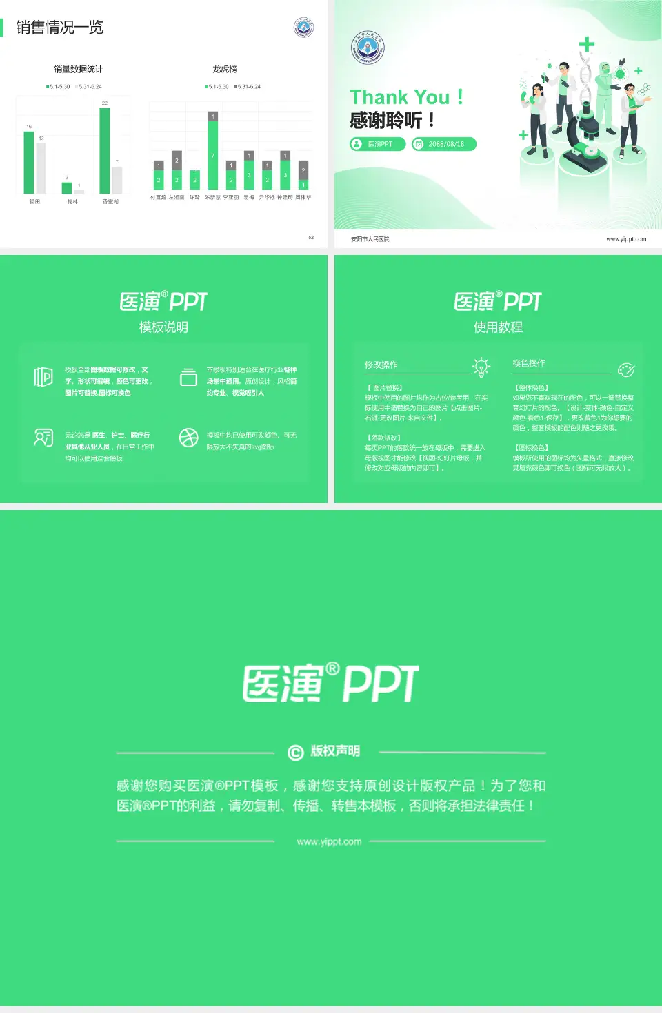 安阳市人民医院品管圈PDCA演示专用PPT模板4:3格式幻灯片预览图7