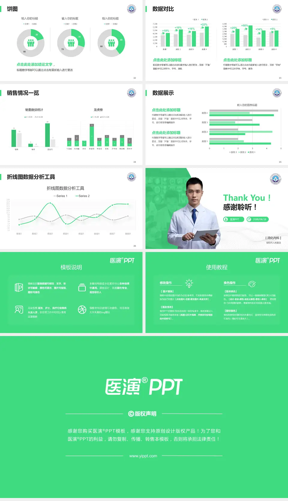 安阳市人民医院病例分享与讨论PPT模板16:9格式幻灯片预览图4