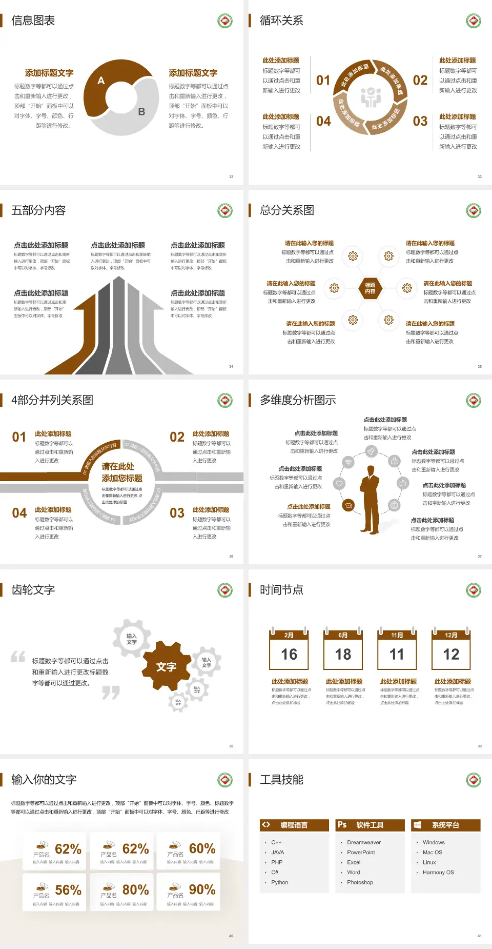 信阳市中医院护理专业职业生涯规划PPT模板4:3格式幻灯片预览图5