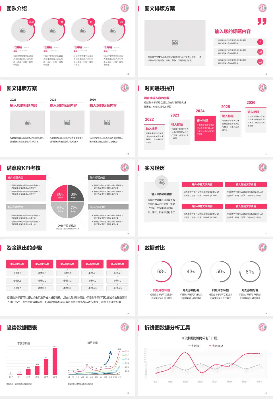 安阳市妇幼保健院培训与教育PPT模板16:9格式幻灯片预览图3