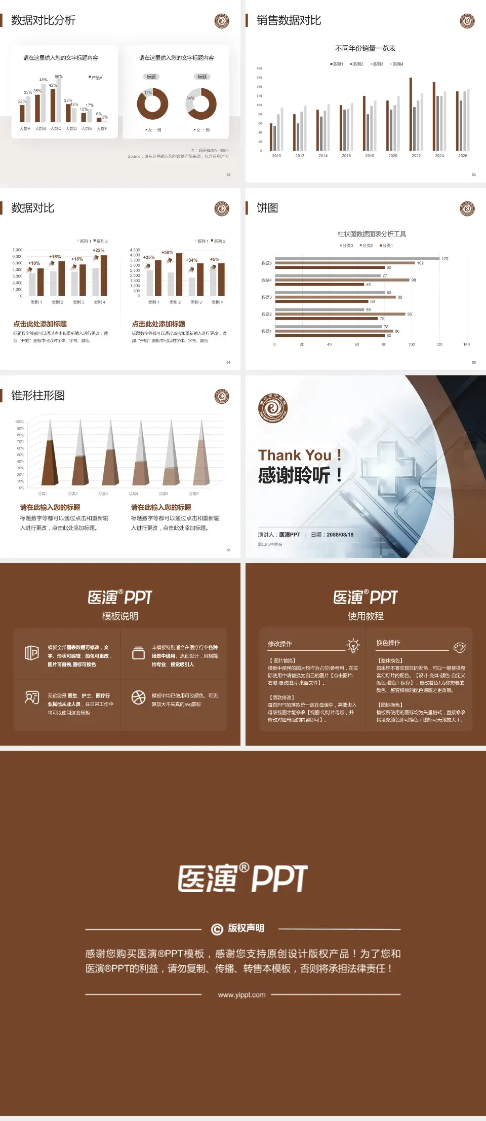 周口市中医院医疗行业比赛专用PPT模板4:3格式幻灯片预览图7