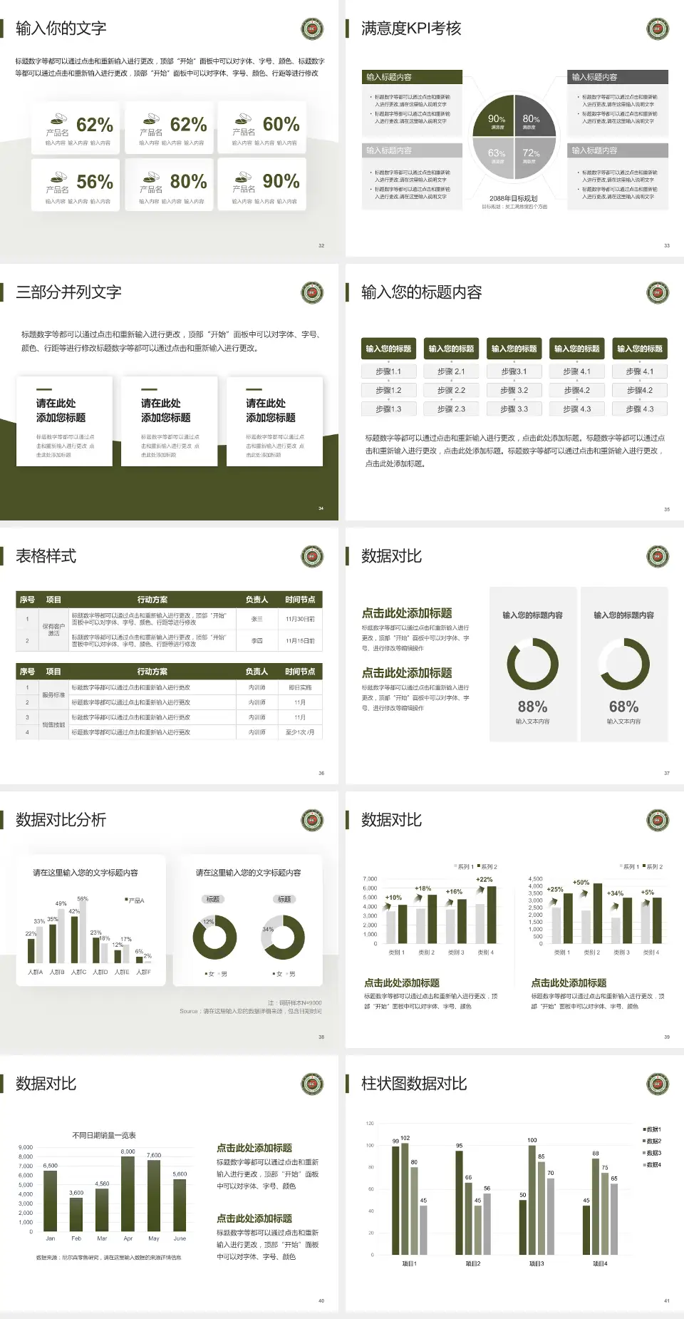 开封一五五医院科研成果展示PPT模板4:3格式幻灯片预览图5