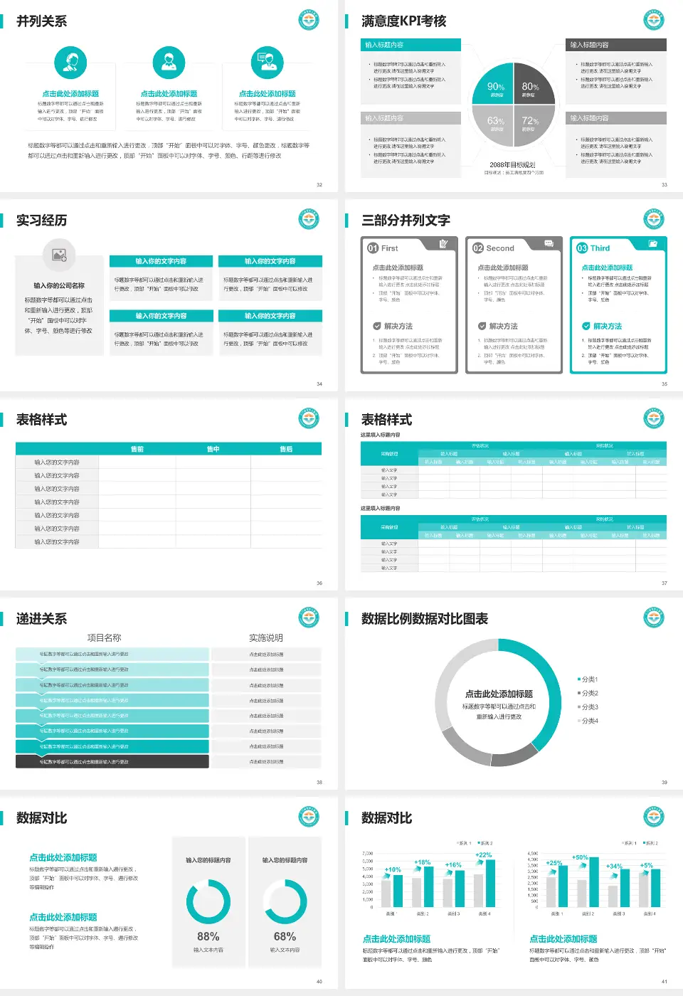 三门峡市中心医院医院管理报告PPT模板16:9格式幻灯片预览图5